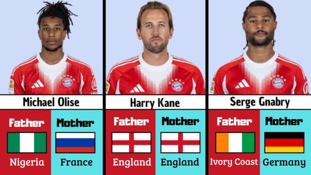 The TRUE Origin of BAYERN MUNICH Football Stars
