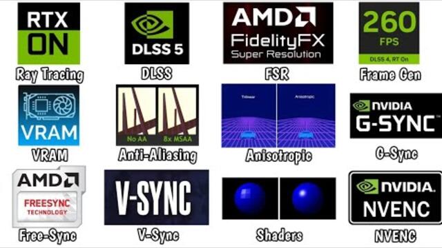 Every Major GPU Technology Explained in 6 Minutes