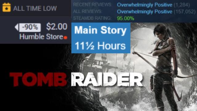 Why Tomb Raider (2013) Still Outshines Most AAA Games in 2025