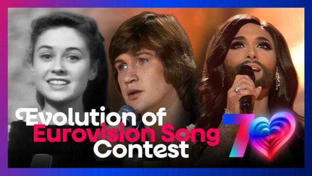 Evolution of Eurovision Song Contest - 70 years of Eurovision | #Eurovision2026