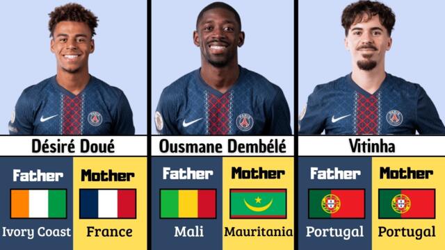 The TRUE Origins of PSG Football Stars