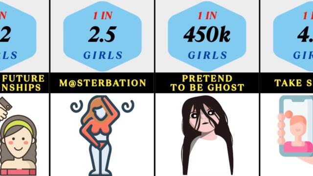 What Girls Do When They Are Home Alone