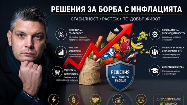Радев и екипът му не се борят с инфлацията, а лъжат обществото!