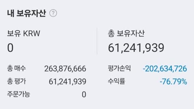 EP.79 비트코인 100만원 청산,,,샤갈,,,술 한잔할게요ㅠ힁 #xrp #doge #btc #eth #ondo #mexc#etc