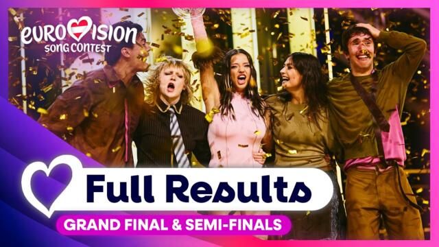 Eurovision 2026: Full Results (Semi-Finals & Grand Final)