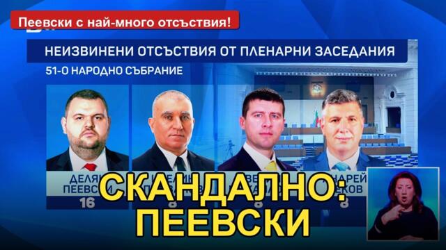 СКАНДАЛНО: Пеевски първенец по отсъствия! Колко ни СТРУВАХА депутатите?
