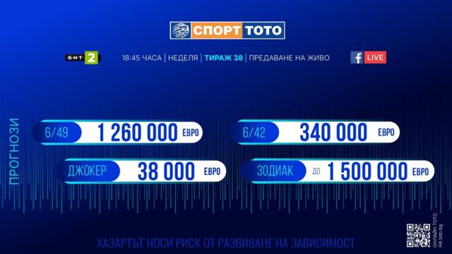 TOTO Live - Тираж 38/2026 г.