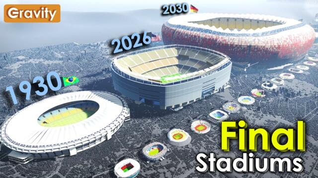 World Cup Final Stadiums ⚽ (1930 - 2026)