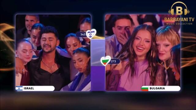 🌺🌺 България спечели „Евровизия 2026“ 🌺🌺