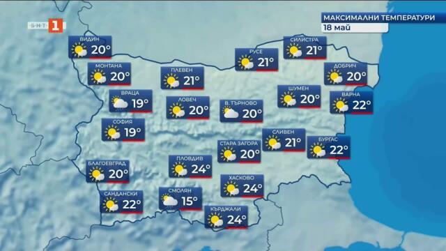 Още валежи, но слаби и на по-малко места в понеделник, Прогноза за времето по БНТ, 18.05.2026