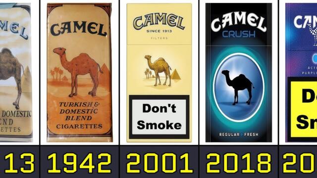 The Evolution of Camel Cigarette From 1913 to 2026
