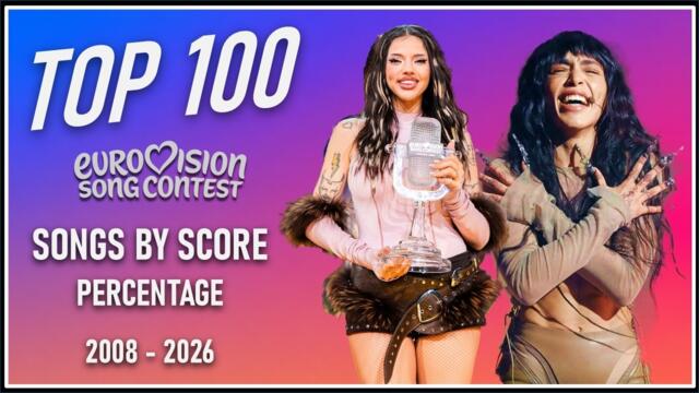 TOP 100 Eurovision Songs Ranked by Score Percentage (2008–2026)