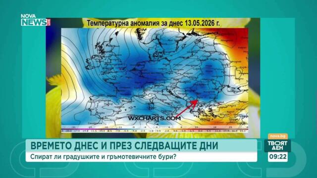 Климатологът Симеон Матев: Динамично време с валежи и риск от градушки в Южна България | 13 май 2026