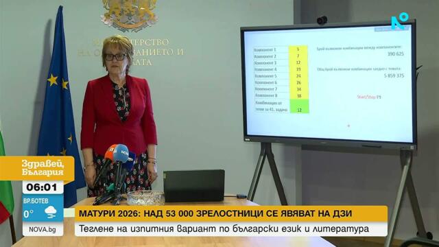 Изтеглиха изпитния вариант на матурата по български език и литература | 20 май 2026