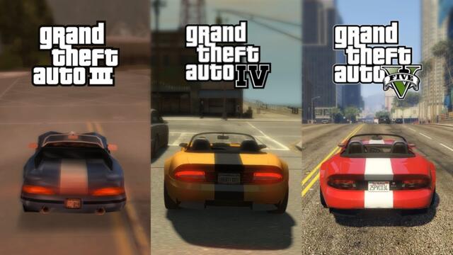 Evolution of BANSHEE in GTA Games