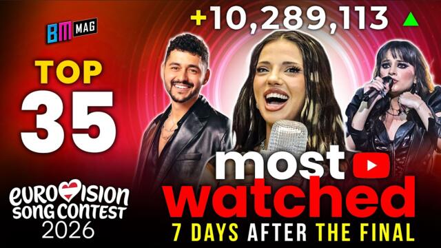 TOP 35 Most Watched Performances 7 Days After the Final - 18 May 2026 - Eurovision Song Contest 2026