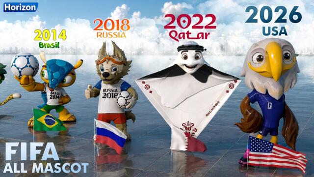 All FIFA World Cup Mascots (1966-2026)