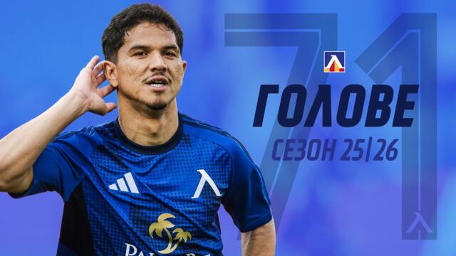 Всички голове на Левски в Първа лига - сезон 2025/26