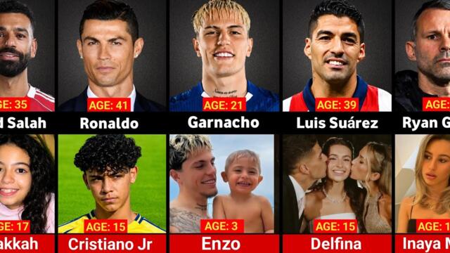 Famous Footballers and Their First Kids