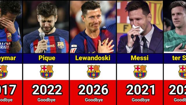 Every Barcelona Legend Goodbye (2000-2026) 💔🔵🔴
