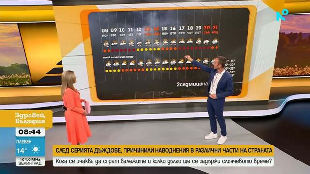 Слънчево начало на седмицата | 8 юни 2026