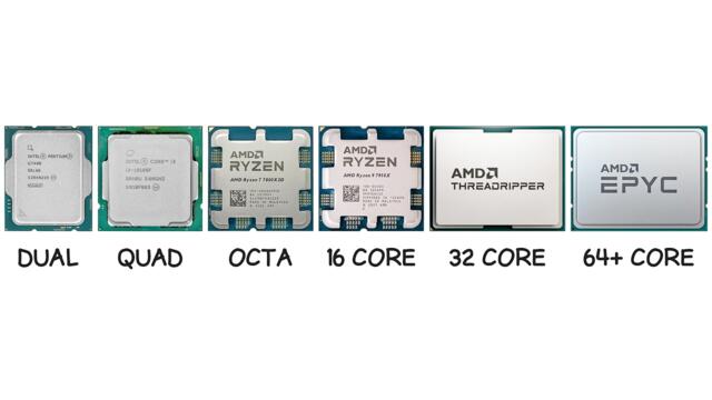Every CPU CORE Count Explained in 10 Minutes