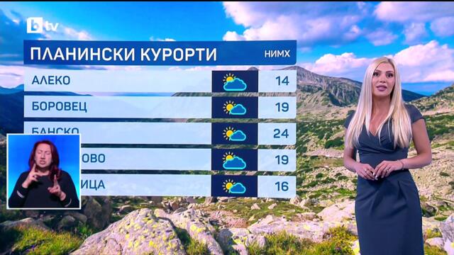 bTV Времето (13.06.2026 - централна емисия)