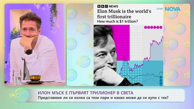 Илон Мъск е първият трилионер в света | На кафе | 15 юни 2026