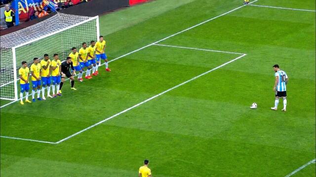 Rare Lionel Messi Goals That SHOCKED the World