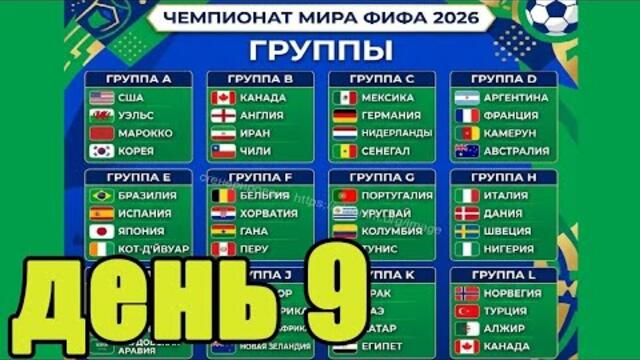 ЧМ 2026. День 8. Кто вышел в плей-офф? Результаты, расписание, таблицы.