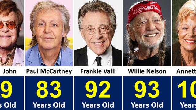150 Oldest Singers Still Living in 2026