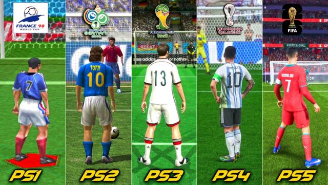 Evolution PENALTY KICK in FIFA World Cup From 1998 to 2026