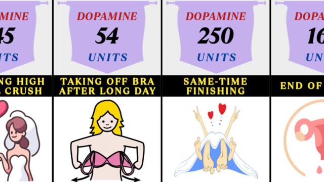 Things Girls Secretly Enjoy The Most