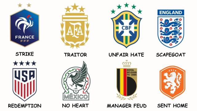 The Most HATED Player At Every World Cup Team