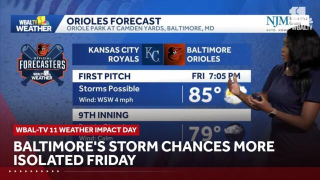 Tracking storm ahead for first pitch at Camden Yards