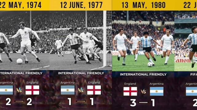 Argentina vs England   All Time Head to Head Record 1951–2026