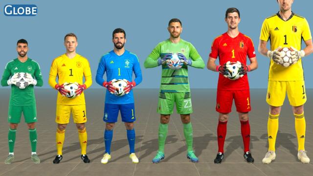TALLEST GOALKEEPERS in The Football History