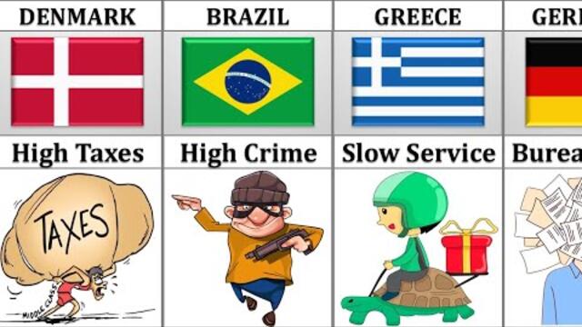 The Biggest Regret of Moving to These Countries