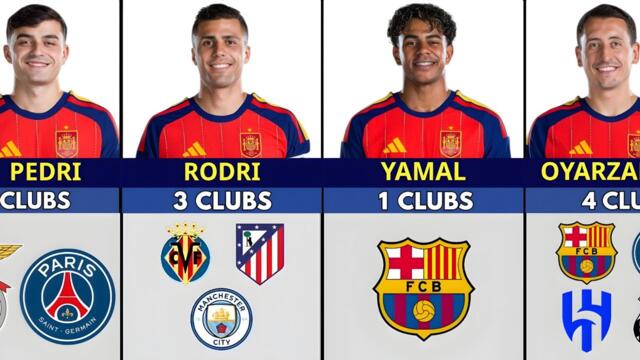 Spain Players & How Many Clubs They Played For