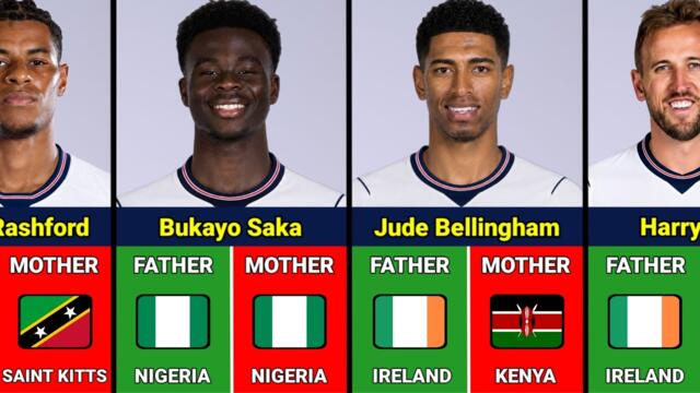 🏴󠁧󠁢󠁥󠁮󠁧󠁿 The Surprising ORIGINS of England Football Players