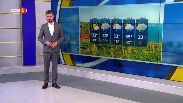 Горещо време в сряда