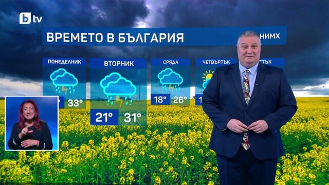 bTV Времето (19.07.2026 - централна емисия)