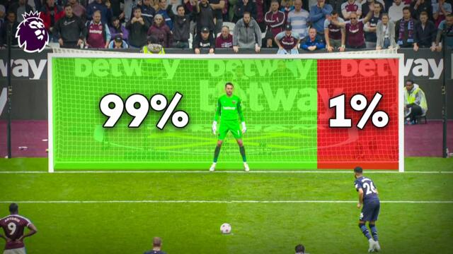 Amazing Penalty Saves In The Premier League