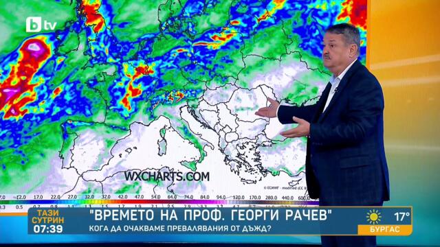 Проф. Георги Рачев: Задава се топла вълна – до 40°, плюс тропични нощи