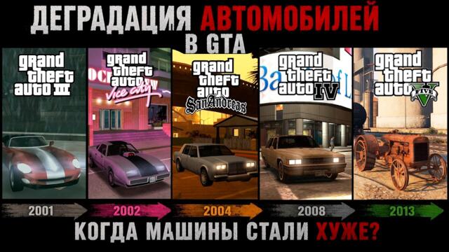 ДЕГРАДАЦИЯ ФИЗИКИ АВТОМОБИЛЕЙ В GTA