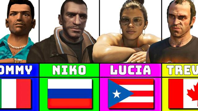 Which Country Is Every GTA Character From? 🌍
