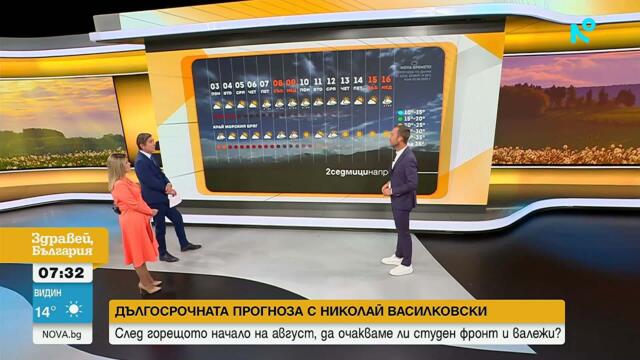 Предупреждения за опасни горещини в следващите дни | 3 авг. 2026