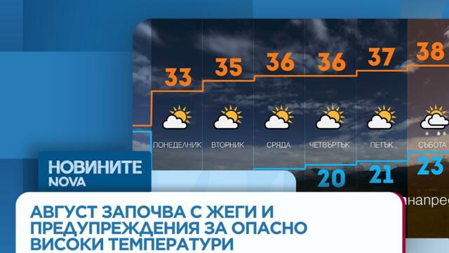Жълт код за опасно високи температури | 2 авг. 2026