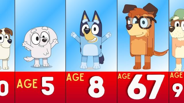 Bluey characters Ages Revealed! 😱 Youngest to Oldest