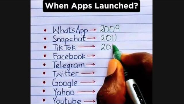 When These Apps Were Launched? | British vs American English | Vocabulary Building ✅